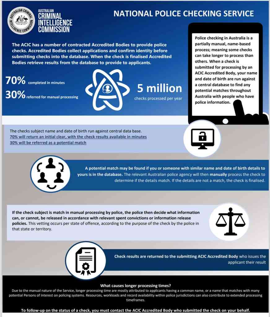Where is my police check ? 1 ACIC Check times updates